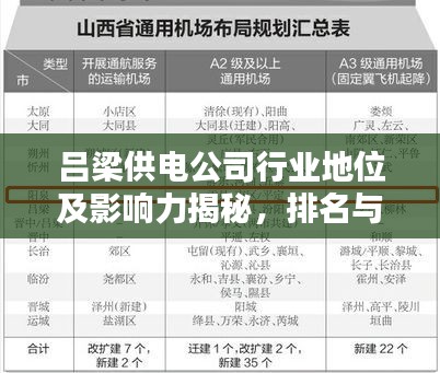 呂梁供電公司行業(yè)地位及影響力揭秘，排名與實力并存