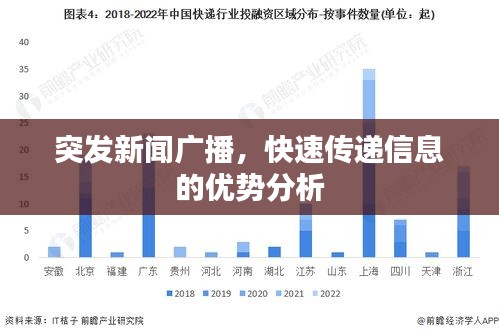 突發(fā)新聞廣播，快速傳遞信息的優(yōu)勢(shì)分析