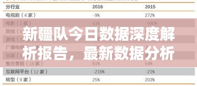 新疆隊今日數(shù)據(jù)深度解析報告，最新數(shù)據(jù)分析揭秘球隊表現(xiàn)