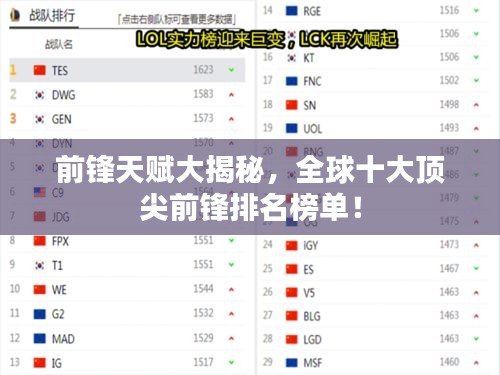 前鋒天賦大揭秘，全球十大頂尖前鋒排名榜單！
