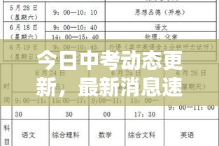 今日中考動態(tài)更新，最新消息速遞