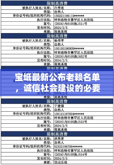 寶坻最新公布老賴名單，誠信社會建設(shè)的必要之舉曝光