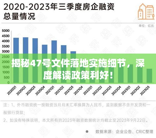 揭秘47號文件落地實施細節(jié)，深度解讀政策利好！