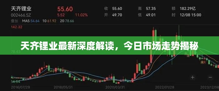 天齊鋰業(yè)最新深度解讀，今日市場走勢揭秘
