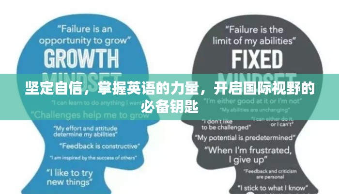 堅定自信，掌握英語的力量，開啟國際視野的必備鑰匙