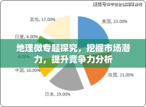 地理微專題探究，挖掘市場潛力，提升競爭力分析