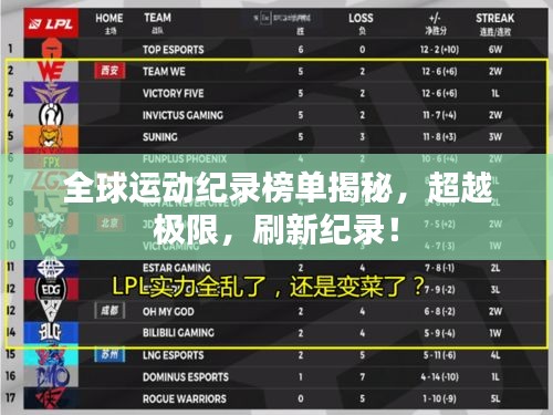 全球運(yùn)動(dòng)紀(jì)錄榜單揭秘，超越極限，刷新紀(jì)錄！