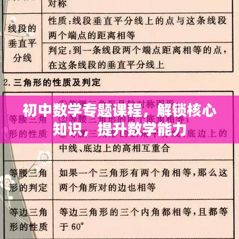 初中數(shù)學(xué)專題課程，解鎖核心知識(shí)，提升數(shù)學(xué)能力