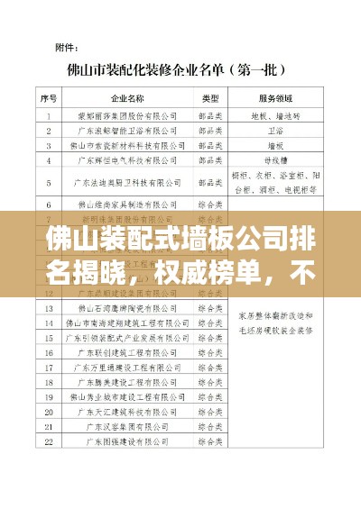 佛山裝配式墻板公司排名揭曉，權(quán)威榜單，不容錯(cuò)過！