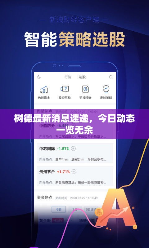 樹德最新消息速遞，今日動(dòng)態(tài)一覽無余
