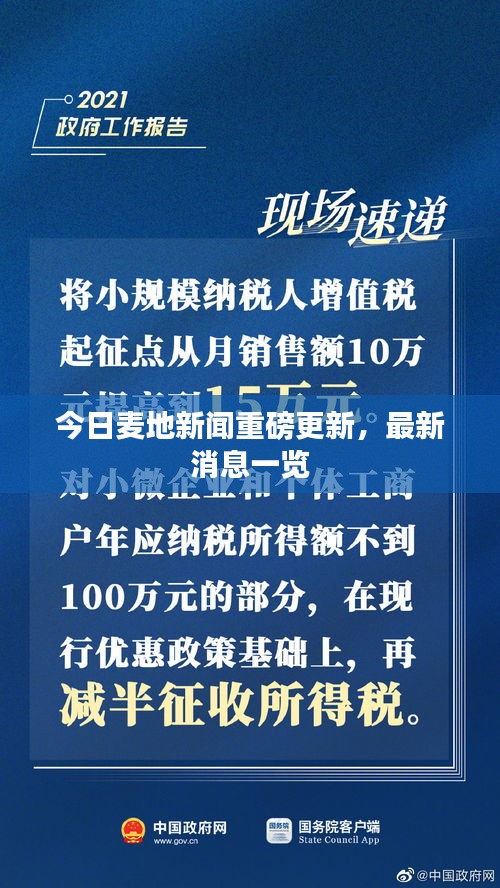 今日麥地新聞重磅更新，最新消息一覽