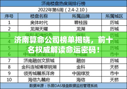 濟南算命公司榜單揭曉，前十名權(quán)威解讀命運密碼！