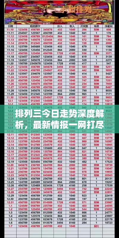排列三今日走勢深度解析，最新情報一網(wǎng)打盡
