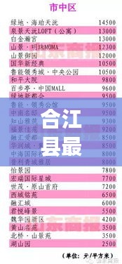 合江縣最新消息速遞，今日快訊更新匯總