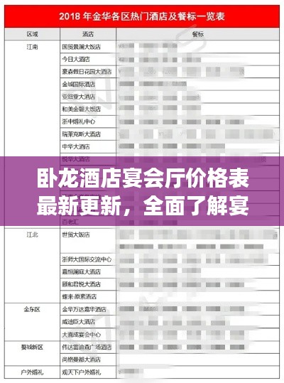 臥龍酒店宴會(huì)廳價(jià)格表最新更新，全面了解宴會(huì)費(fèi)用