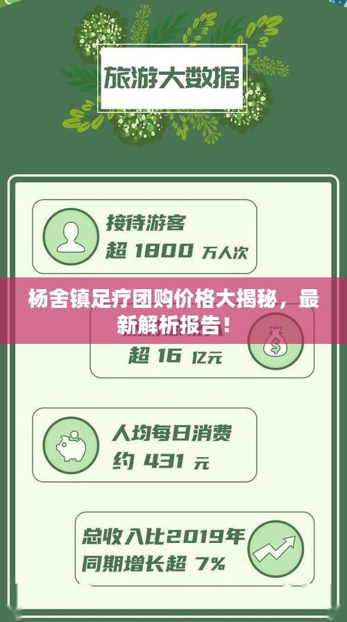 楊舍鎮(zhèn)足療團(tuán)購(gòu)價(jià)格大揭秘，最新解析報(bào)告！