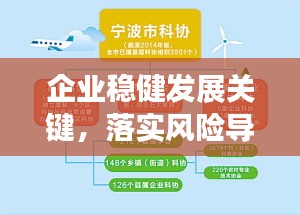 企業(yè)穩(wěn)健發(fā)展關(guān)鍵，落實(shí)風(fēng)險(xiǎn)導(dǎo)向的核心策略