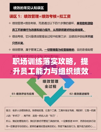 職場(chǎng)訓(xùn)練落實(shí)攻略，提升員工能力與組織績(jī)效的六大關(guān)鍵步驟