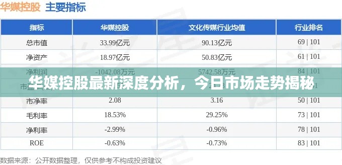 骨瘦如柴