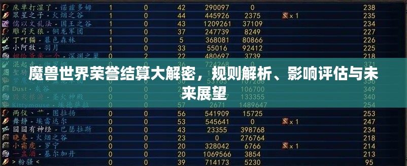 魔獸世界榮譽(yù)結(jié)算大解密，規(guī)則解析、影響評估與未來展望