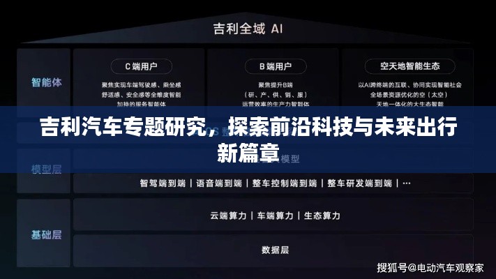 吉利汽車專題研究，探索前沿科技與未來出行新篇章