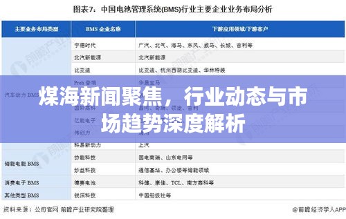 煤海新聞聚焦，行業(yè)動態(tài)與市場趨勢深度解析
