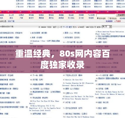 重溫經(jīng)典，80s網(wǎng)內(nèi)容百度獨(dú)家收錄