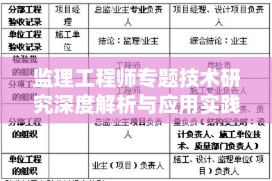 監(jiān)理工程師專題技術(shù)研究深度解析與應(yīng)用實(shí)踐