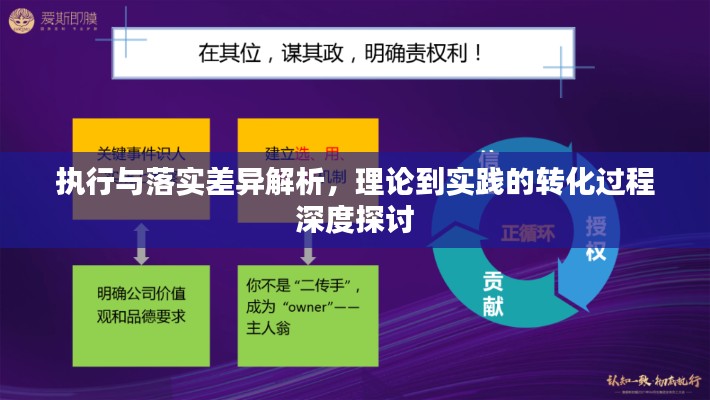 執(zhí)行與落實差異解析，理論到實踐的轉(zhuǎn)化過程深度探討