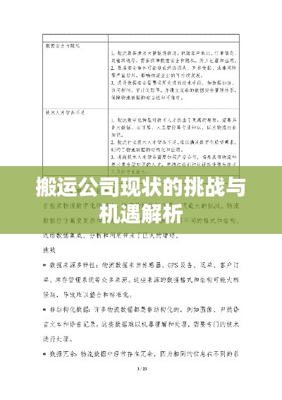 搬運公司現(xiàn)狀的挑戰(zhàn)與機遇解析
