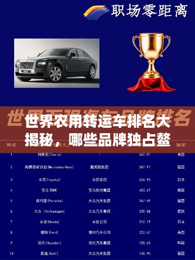 世界農(nóng)用轉(zhuǎn)運(yùn)車(chē)排名大揭秘，哪些品牌獨(dú)占鰲頭？