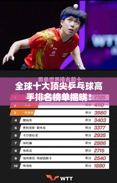 全球十大頂尖乒乓球高手排名榜單揭曉！