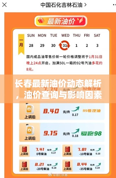 長(zhǎng)春最新油價(jià)動(dòng)態(tài)解析，油價(jià)查詢(xún)與影響因素分析