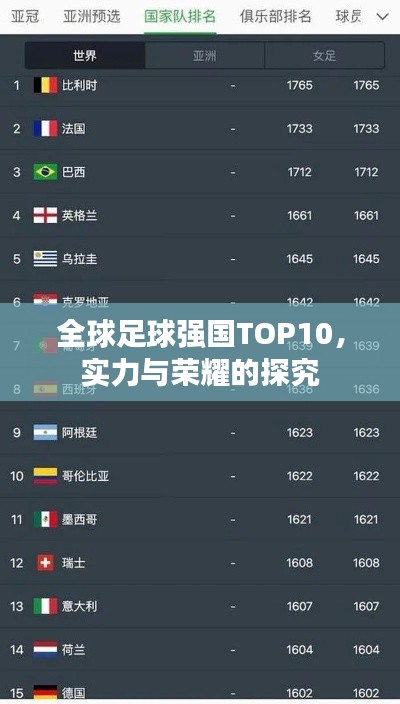 全球足球強(qiáng)國TOP10，實(shí)力與榮耀的探究