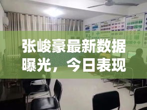 張峻豪最新數(shù)據(jù)曝光，今日表現(xiàn)引人矚目！