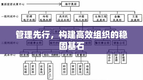 管理先行，構(gòu)建高效組織的穩(wěn)固基石