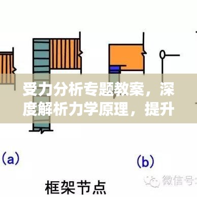 受力分析專題教案，深度解析力學(xué)原理，提升物理學(xué)習(xí)效能