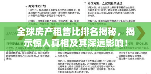 全球房產(chǎn)租售比排名揭秘，揭示驚人真相及其深遠(yuǎn)影響！