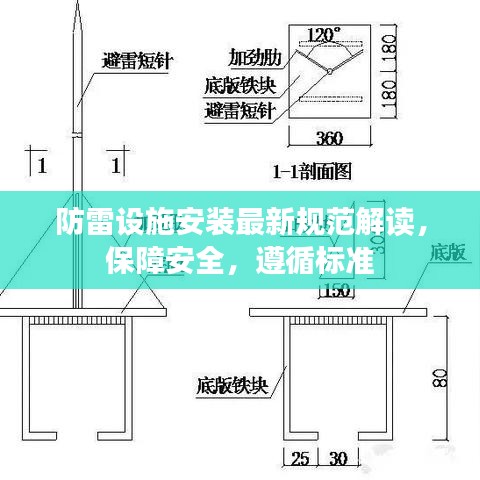 防雷設(shè)施安裝最新規(guī)范解讀，保障安全，遵循標(biāo)準(zhǔn)