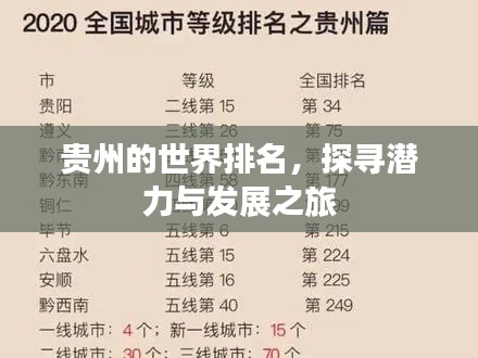 貴州的世界排名，探尋潛力與發(fā)展之旅