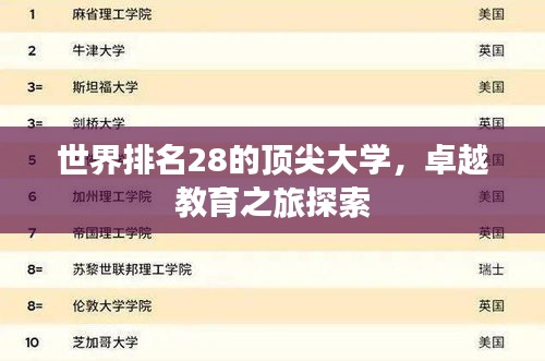 世界排名28的頂尖大學(xué)，卓越教育之旅探索