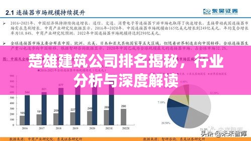 楚雄建筑公司排名揭秘，行業(yè)分析與深度解讀