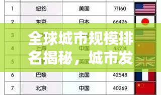 全球城市規(guī)模排名揭秘，城市發(fā)展的宏大畫卷，建設(shè)面積一覽無(wú)余！