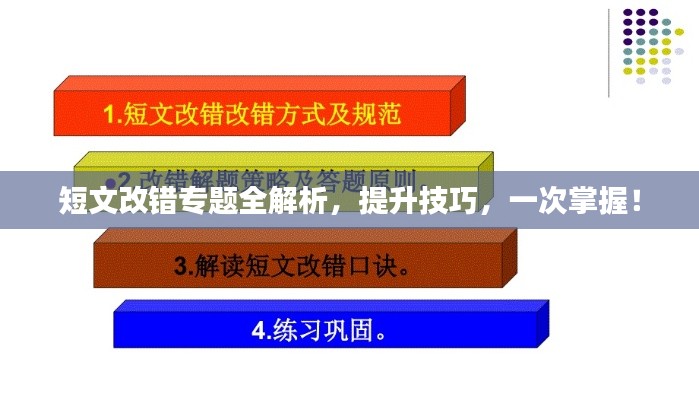 短文改錯(cuò)專題全解析，提升技巧，一次掌握！