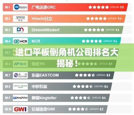 進(jìn)口平板倒角機公司排名大揭秘！