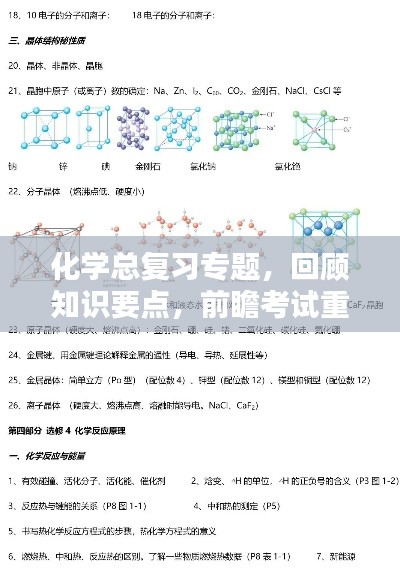 化學(xué)總復(fù)習(xí)專題，回顧知識(shí)要點(diǎn)，前瞻考試重點(diǎn)