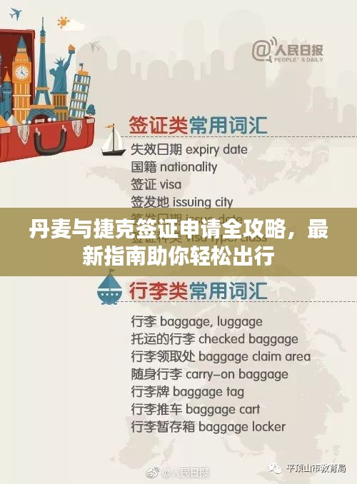 丹麥與捷克簽證申請全攻略，最新指南助你輕松出行
