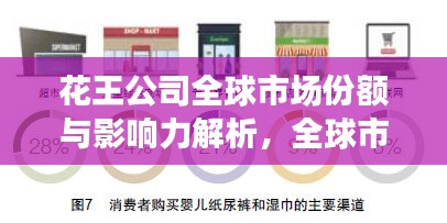 花王公司全球市場份額與影響力解析，全球市場排名揭秘