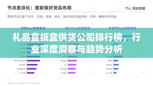 禮品盒紙盒供貨公司排行榜，行業(yè)深度洞察與趨勢分析