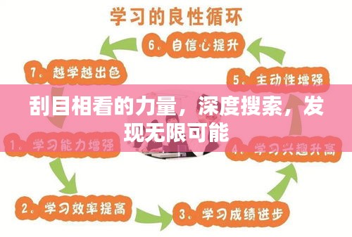 刮目相看的力量，深度搜索，發(fā)現(xiàn)無限可能